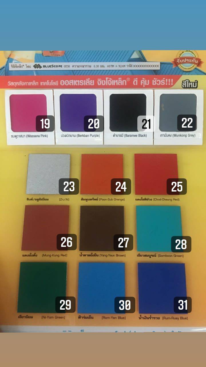 แบบหลังคา